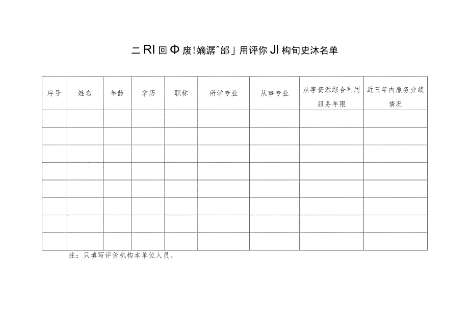 河南省工业固体废物资源综合利用评价机构申请表.docx_第3页