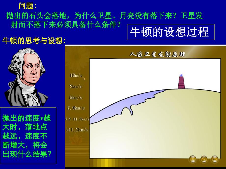 6.5宇宙航行Y.ppt_第3页