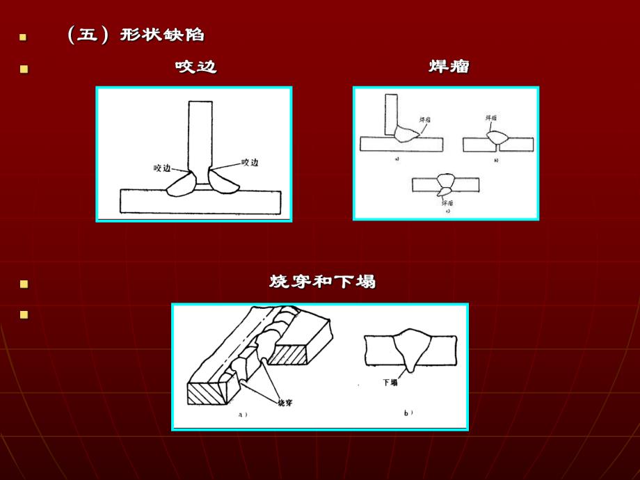 常见焊接缺陷及控制.ppt_第3页