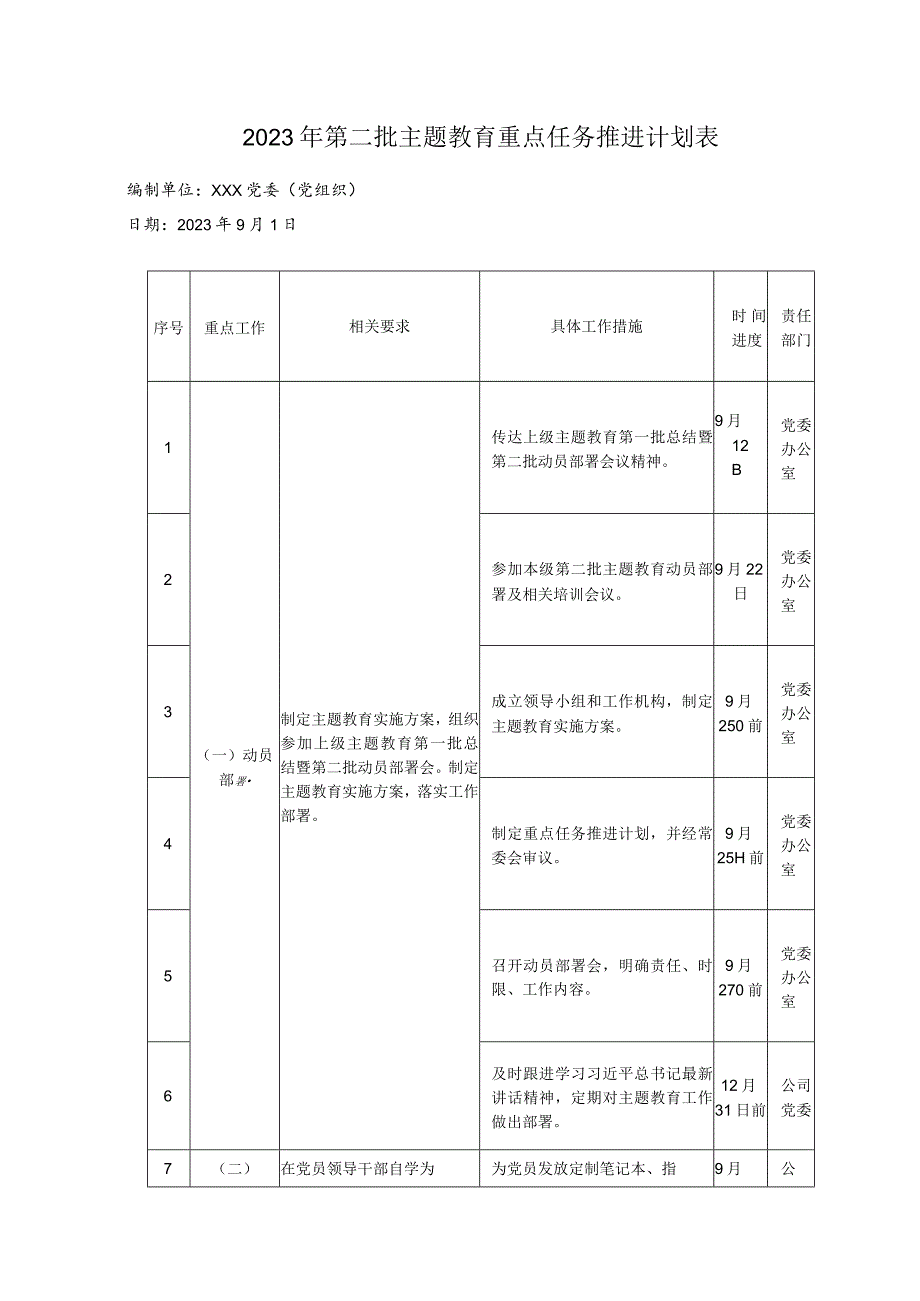 2023年第二批主题教育重点任务推进计划表（详细版）.docx_第1页