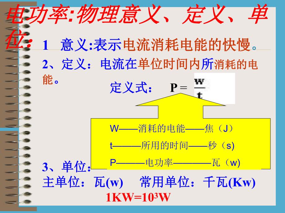 6.2电功率课件.ppt_第3页