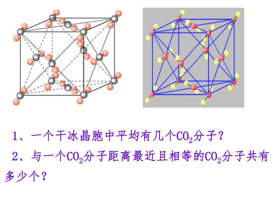 常见晶胞类型4.ppt_第2页