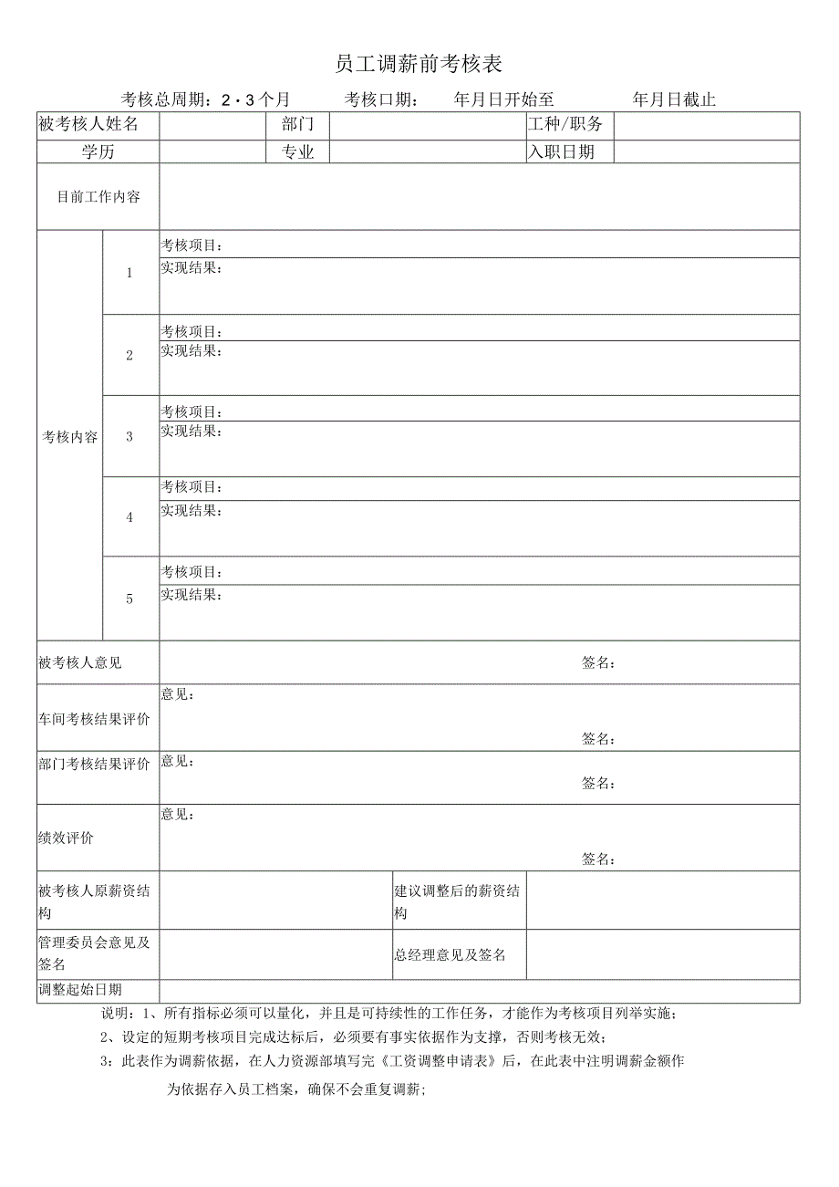 员工调薪前考核表.docx_第1页