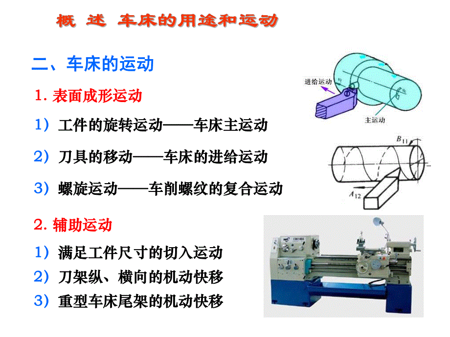 CA6140型车床传动系统1.ppt_第3页