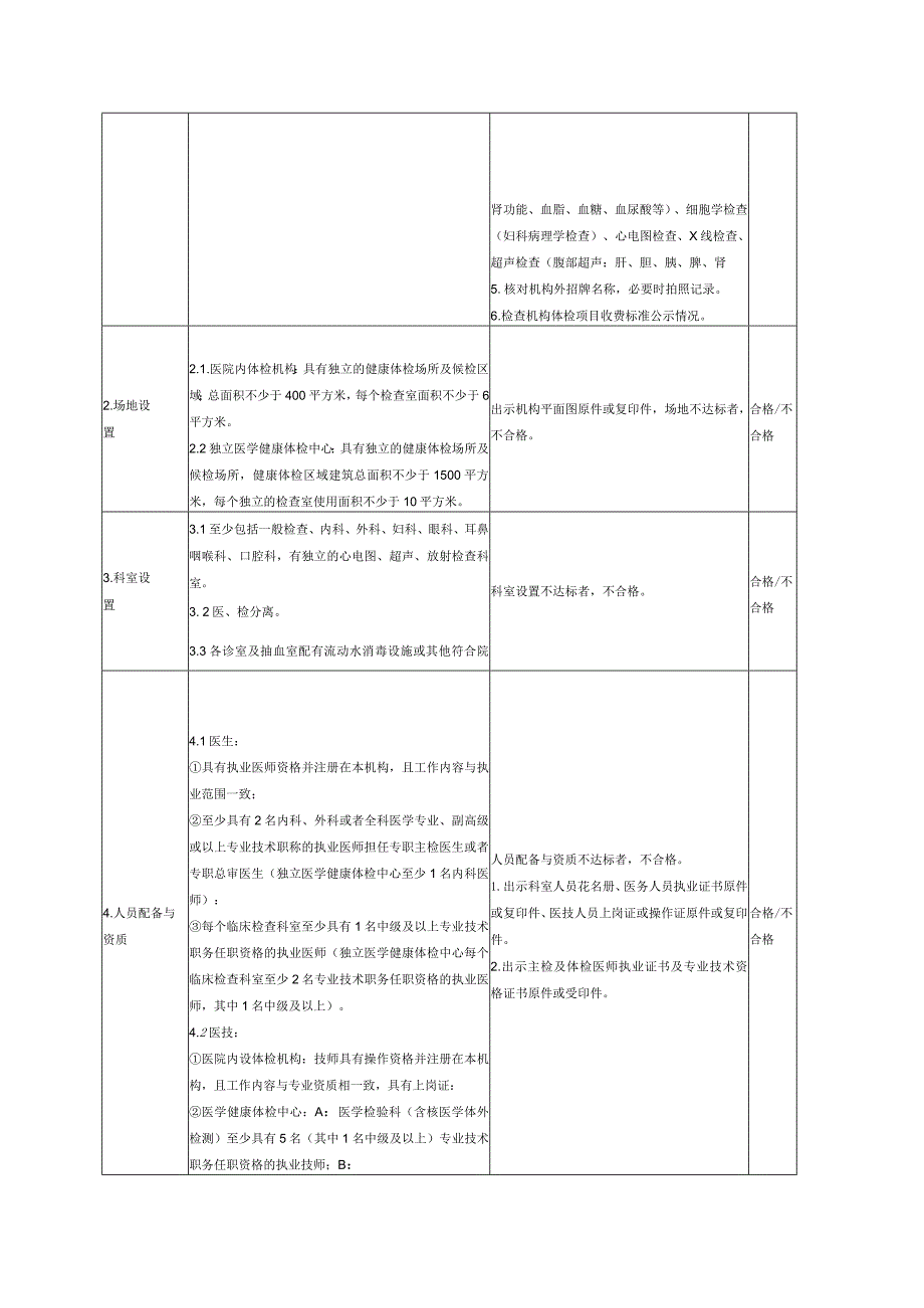 健康体检质控评价指标.docx_第2页