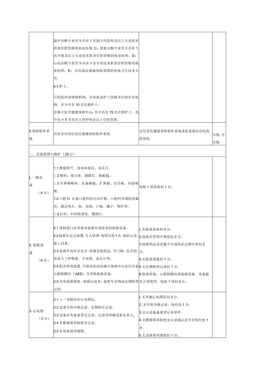 健康体检质控评价指标.docx_第3页