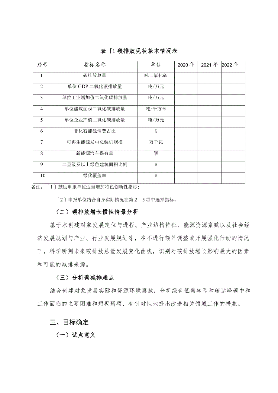 上海市碳达峰碳中和试点示范实施方案编制指南、试点示范核算方法.docx_第2页