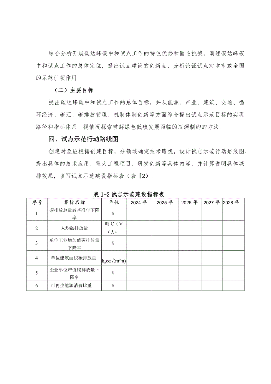 上海市碳达峰碳中和试点示范实施方案编制指南、试点示范核算方法.docx_第3页