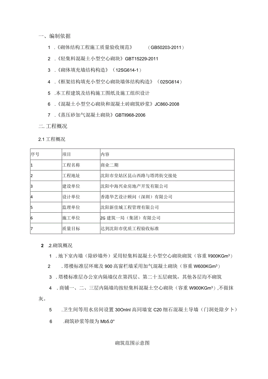 中海二次结构砌筑施工方案新5.16.docx_第1页