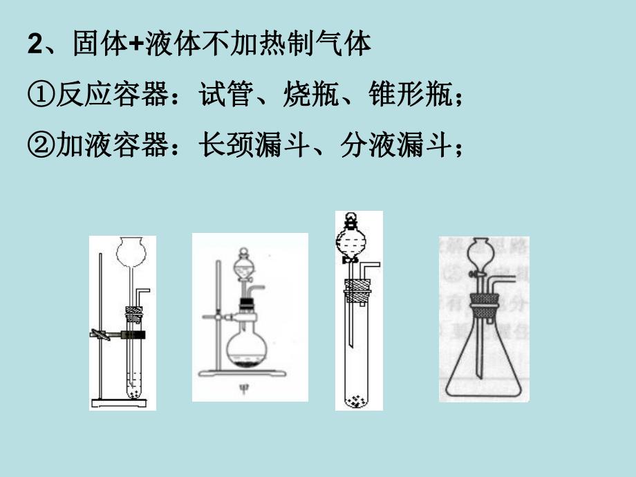 常见气体制备集锦.ppt_第2页