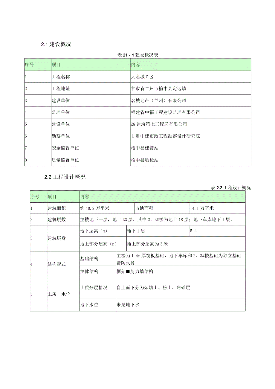 兰州大名城C区抹灰施工方案.docx_第3页