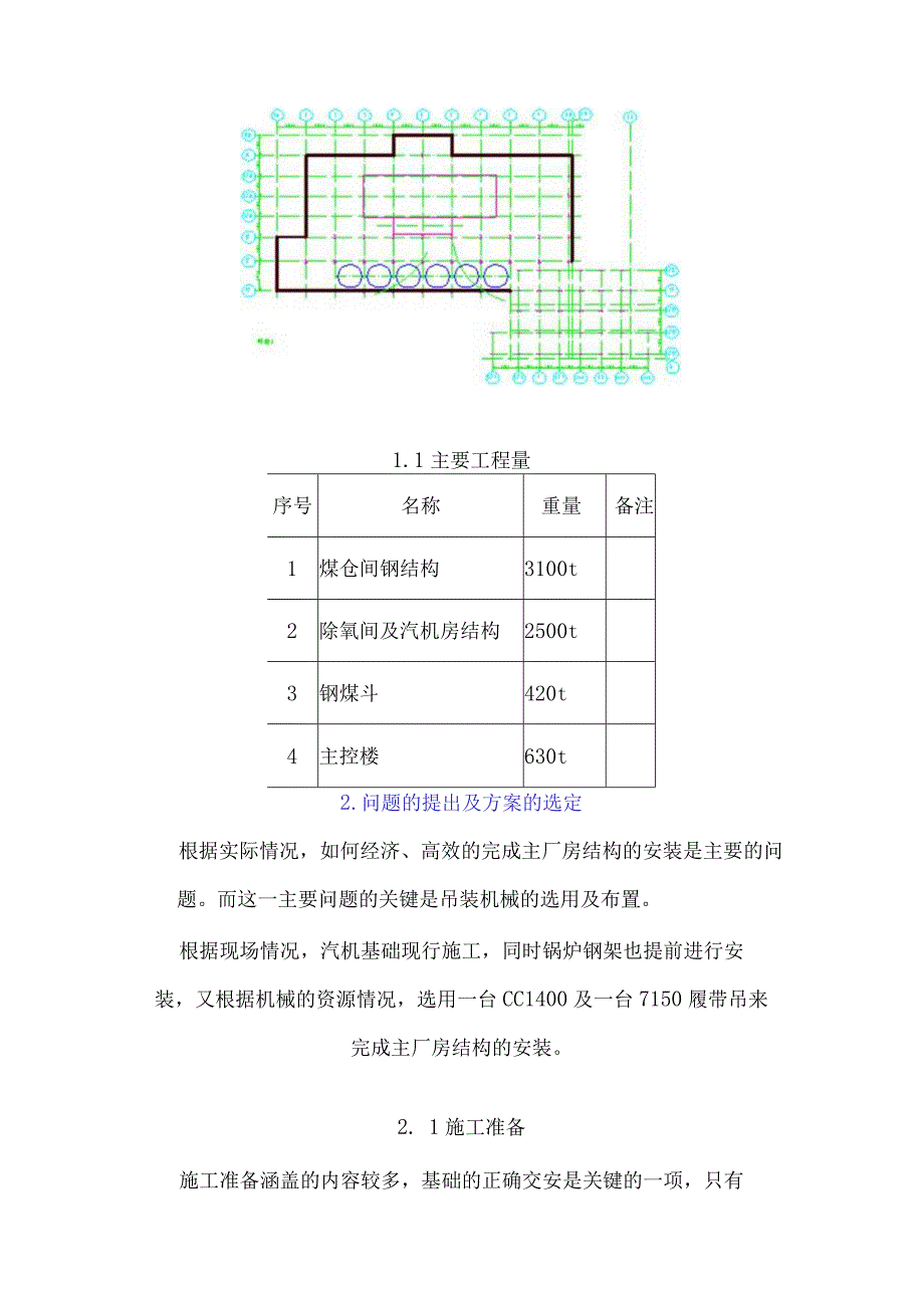 aab_关于钢结构主厂房施工的现场管理（DOC 13）.docx_第2页