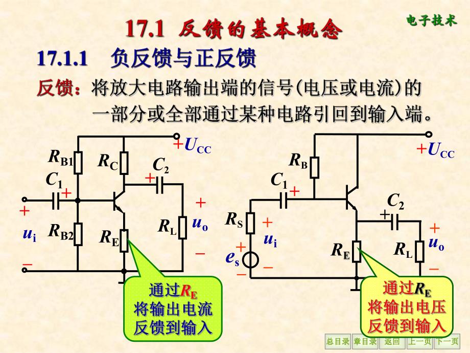 第17章电子电路中的反馈.ppt_第3页