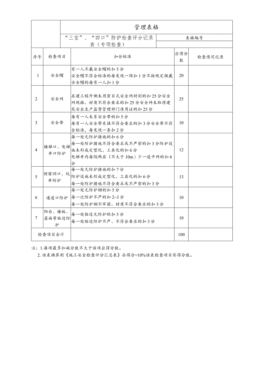 “三宝”、“四口”防护检查评分记录表（专项检查）.docx_第1页