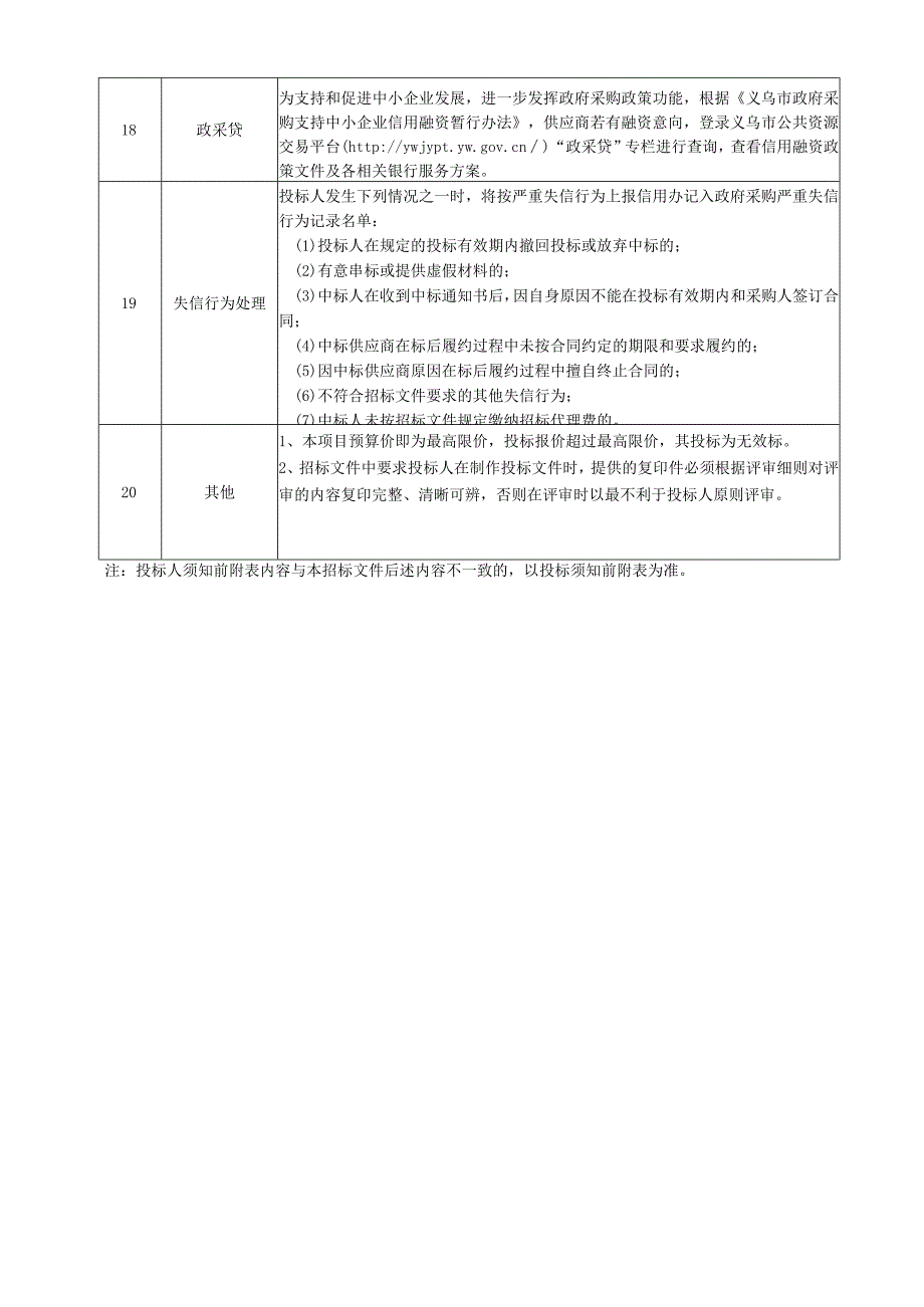 2023-2024年度绿化养护服务采购项目招标文件.docx_第3页