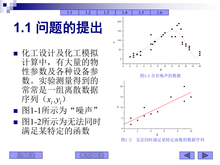 第1章实验数据及模型参数ppt课件名师编辑PPT课件.ppt_第2页