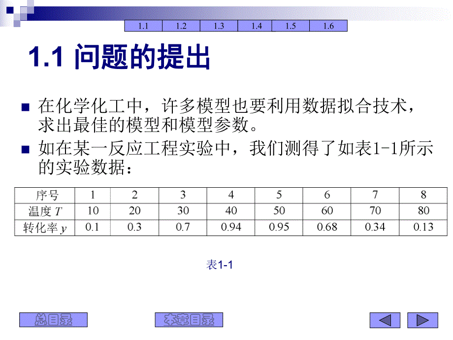 第1章实验数据及模型参数ppt课件名师编辑PPT课件.ppt_第3页