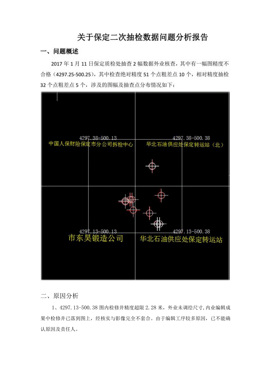 关于保定二次抽检数据问题分析报告.docx_第1页