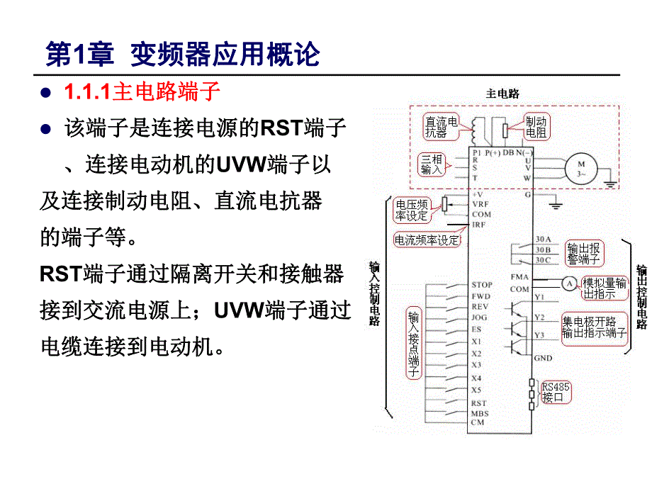 第1章变频器应用概论新.ppt_第3页