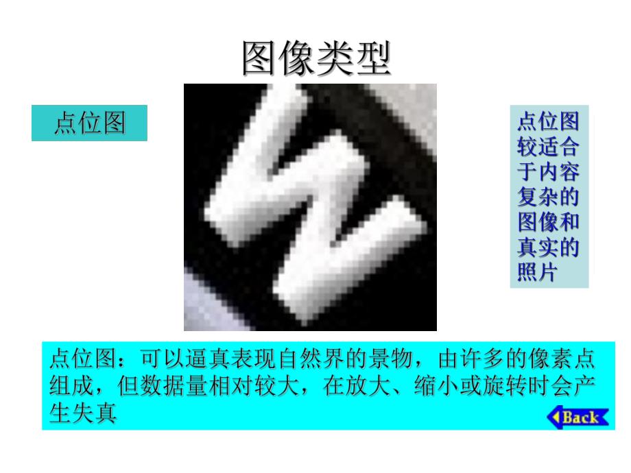 第1章图像处理基名师编辑PPT课件.ppt_第2页