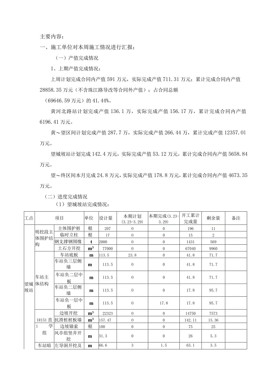 7标会议纪要090（20230330）.docx_第2页