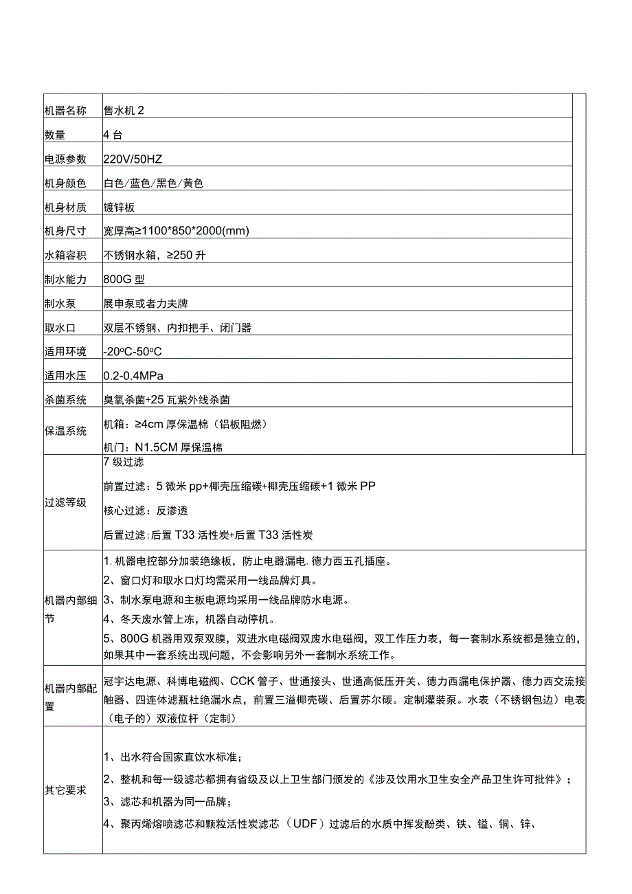 净水机设备参数表一.docx_第3页