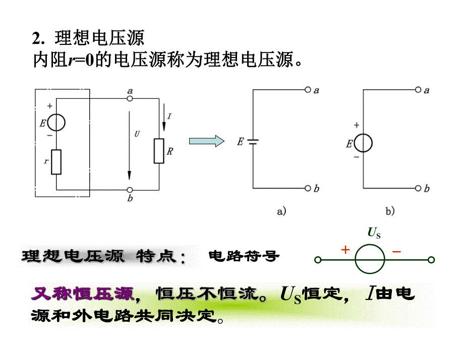 第1章直流电路二.ppt_第3页