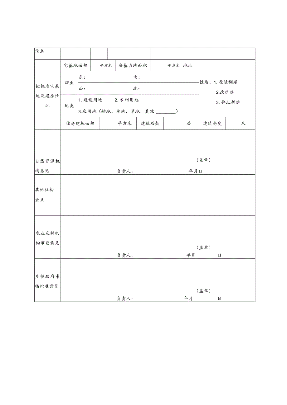 农村宅基地和村民自建住房申请表.docx_第3页