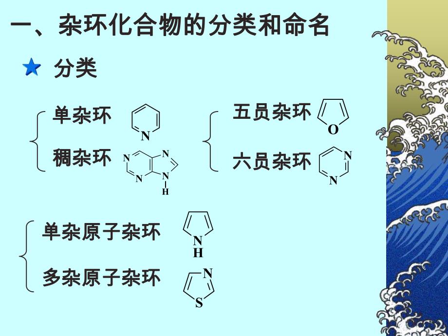 第14章杂环化合物.ppt_第2页