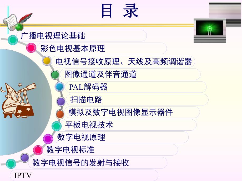 第1章广播电视理论基础.ppt_第2页