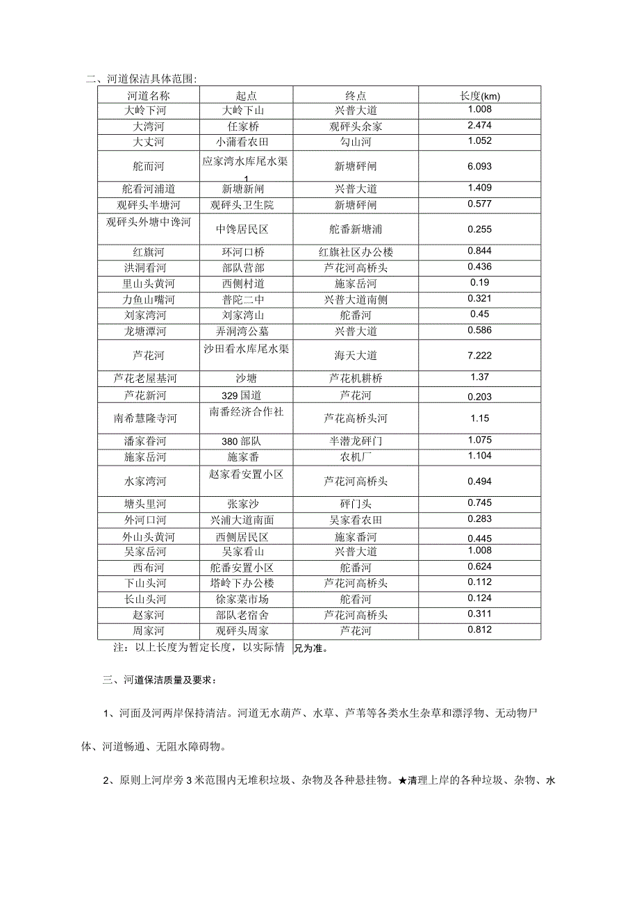 2023-2024年度河道保洁服务采购项目招标文件.docx_第3页