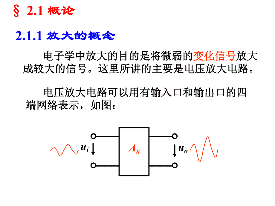 第16章基本放大电路1.ppt_第3页