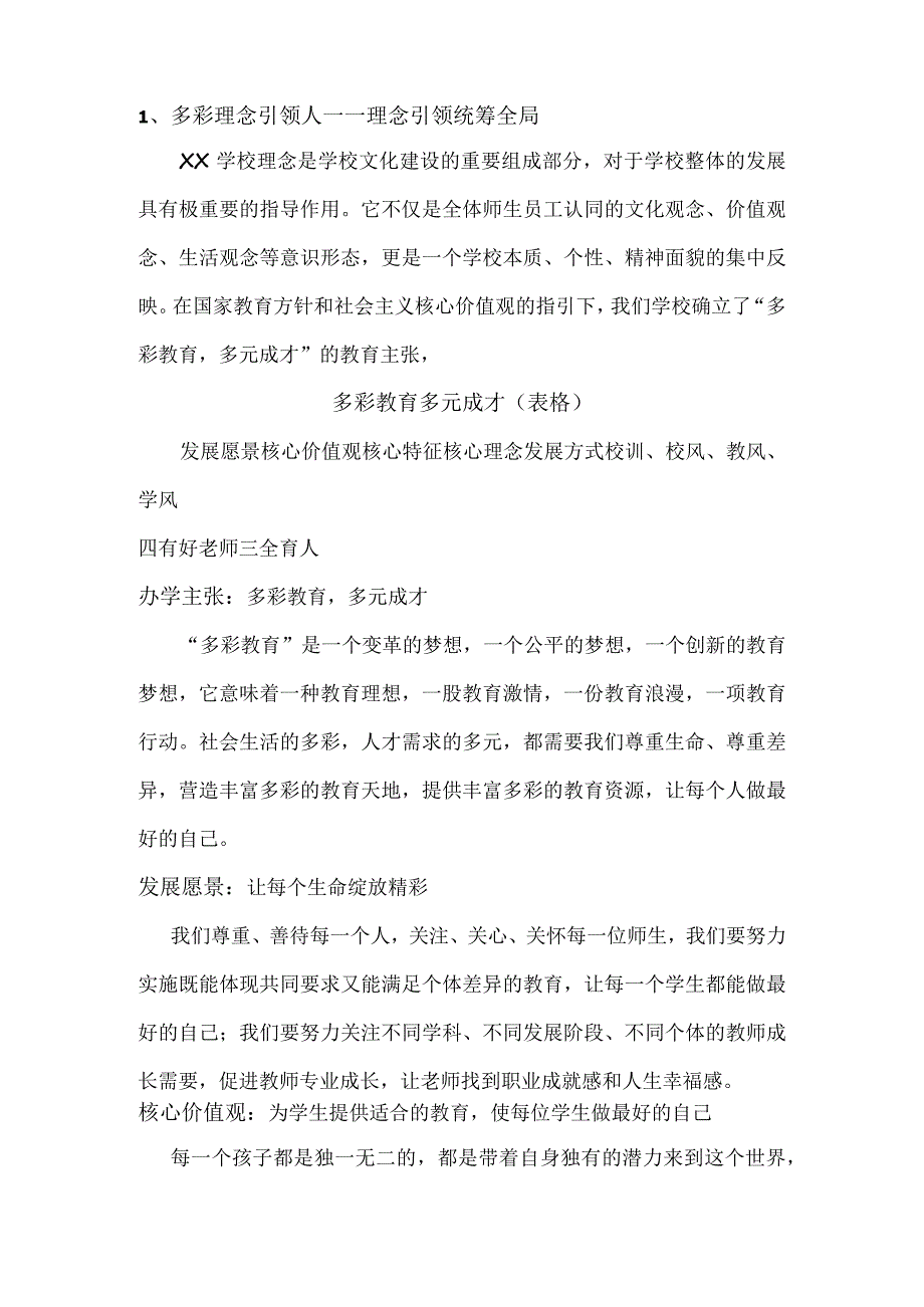 XX县XX学校校园文化策划工作方案.docx_第3页