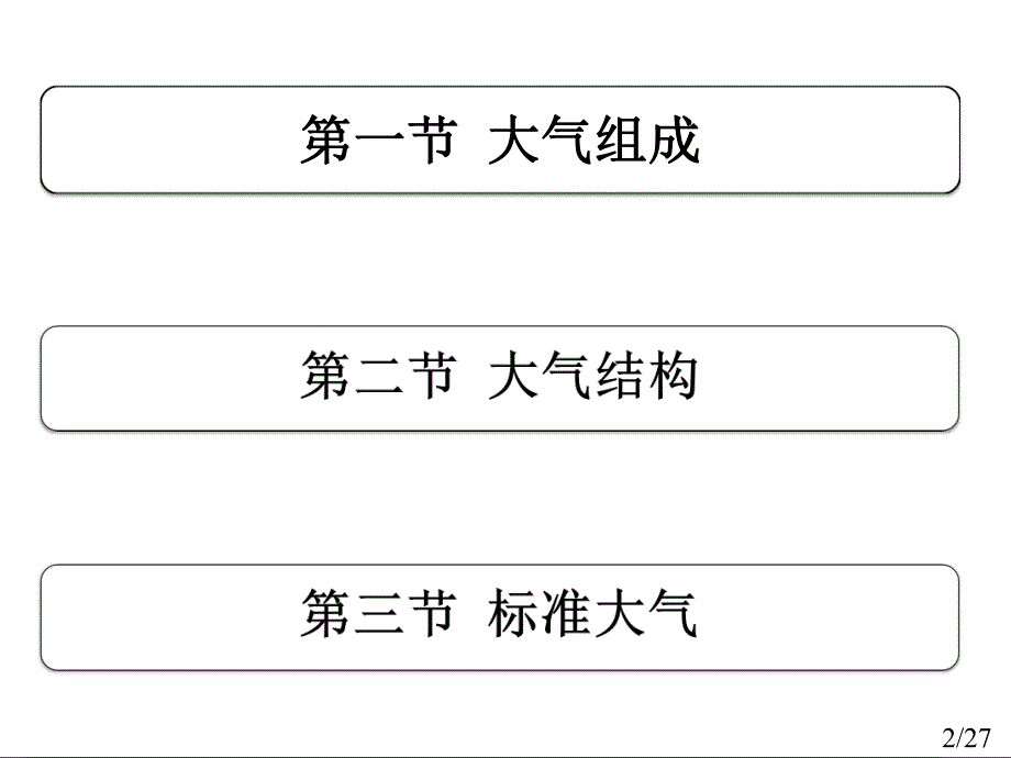 第1章大气的组成和结构.ppt_第2页