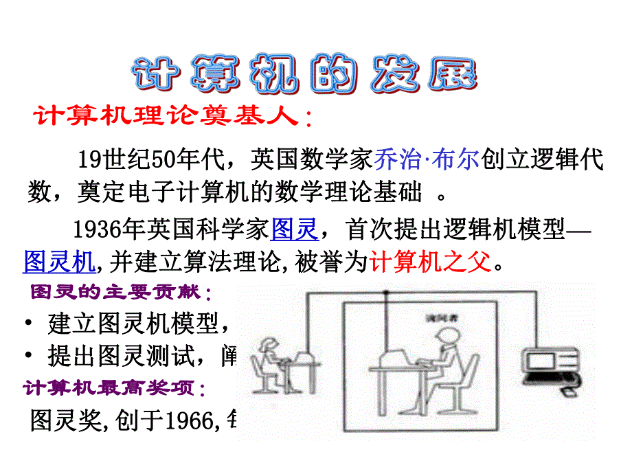 第1章 计算机系统概述与社会信息化.ppt_第3页