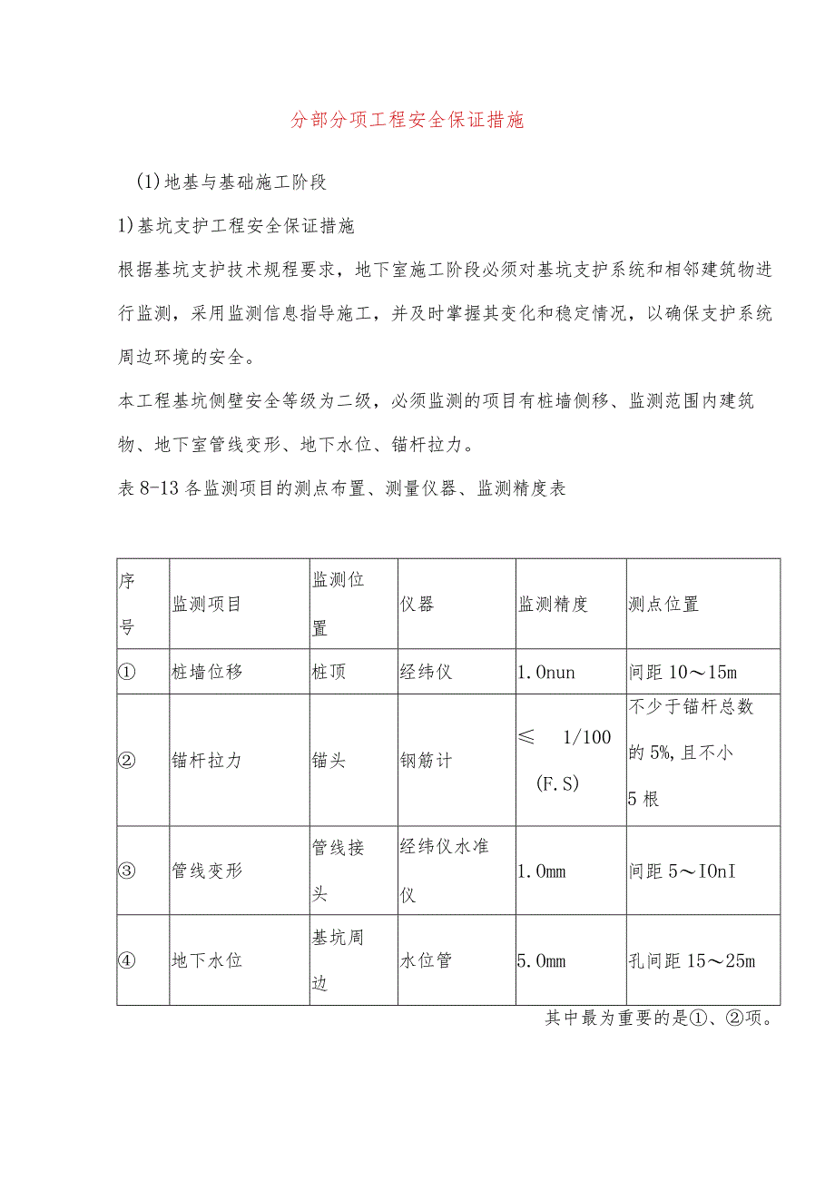 分部分项工程安全保证措施.docx_第1页