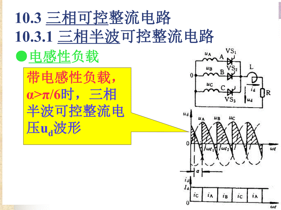 第15次课2学时.ppt_第2页