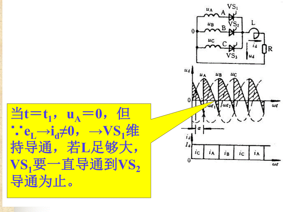 第15次课2学时.ppt_第3页