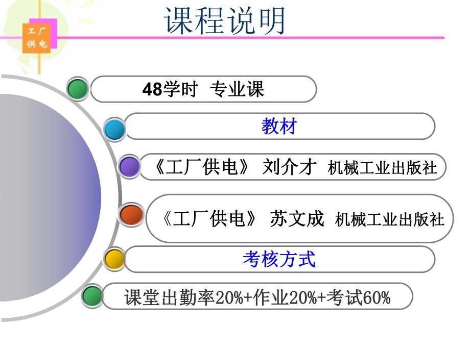 第1章工厂供电概论.ppt_第2页