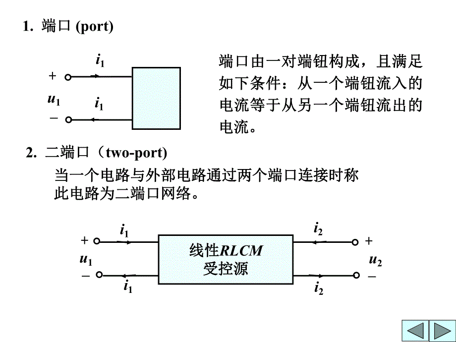 第15章二端口网络.ppt_第3页