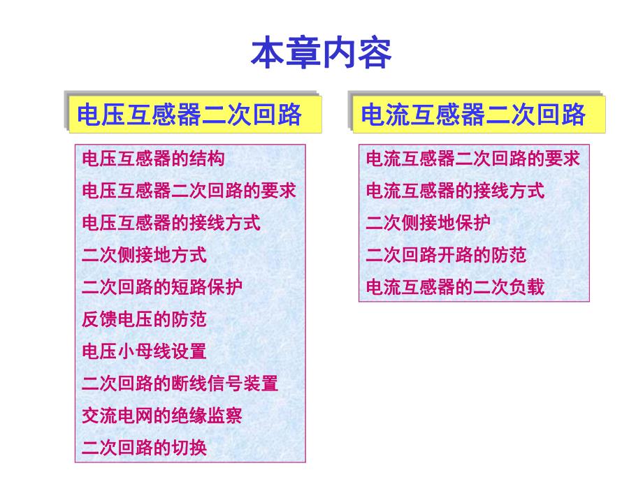 第1章 互感器及二次回路.ppt_第2页