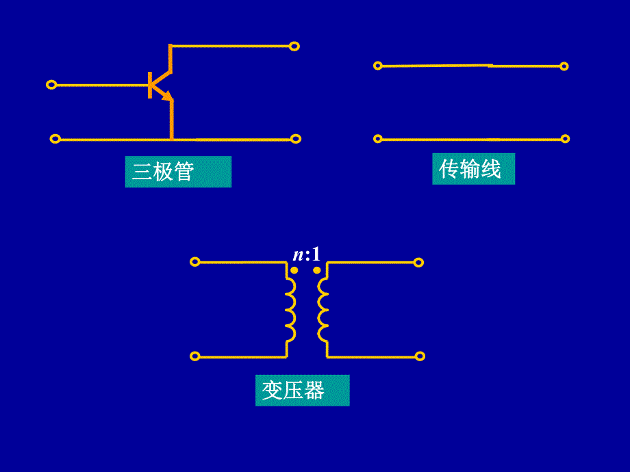 第16章二端口(网络).ppt_第3页