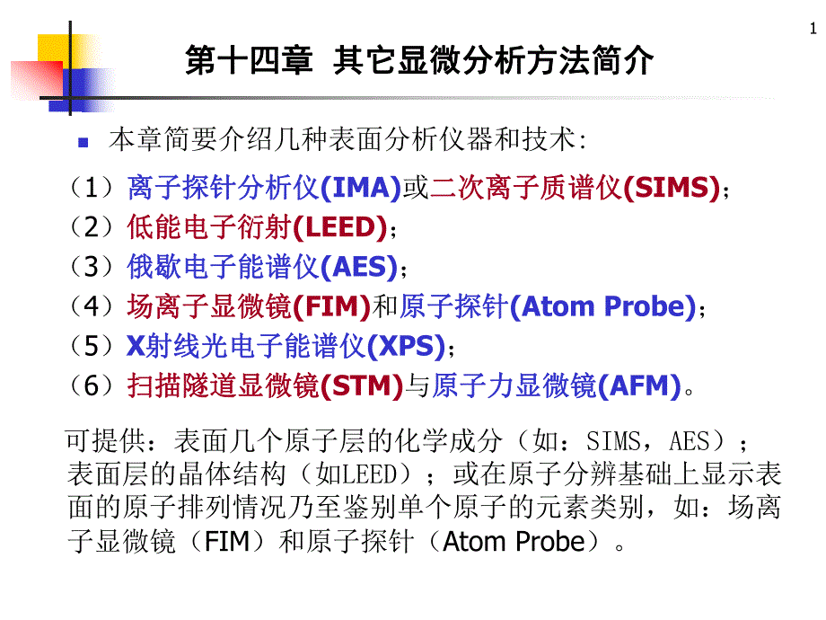 第15章其它显微分析方法.ppt_第1页