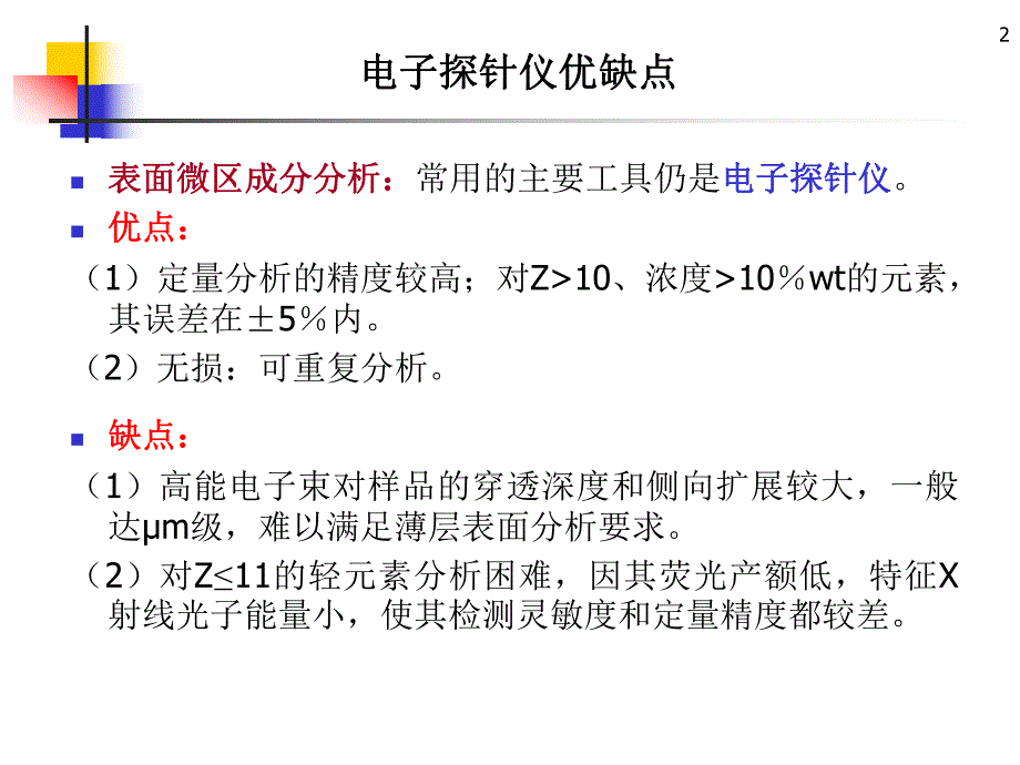 第15章其它显微分析方法.ppt_第2页