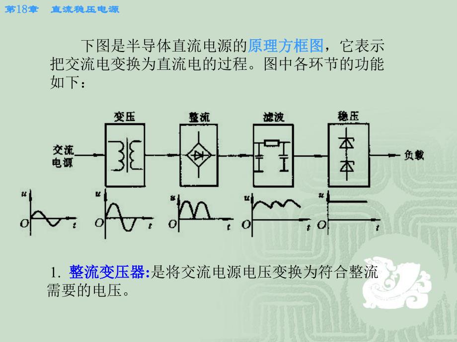 第18章直流稳压电源.ppt_第3页