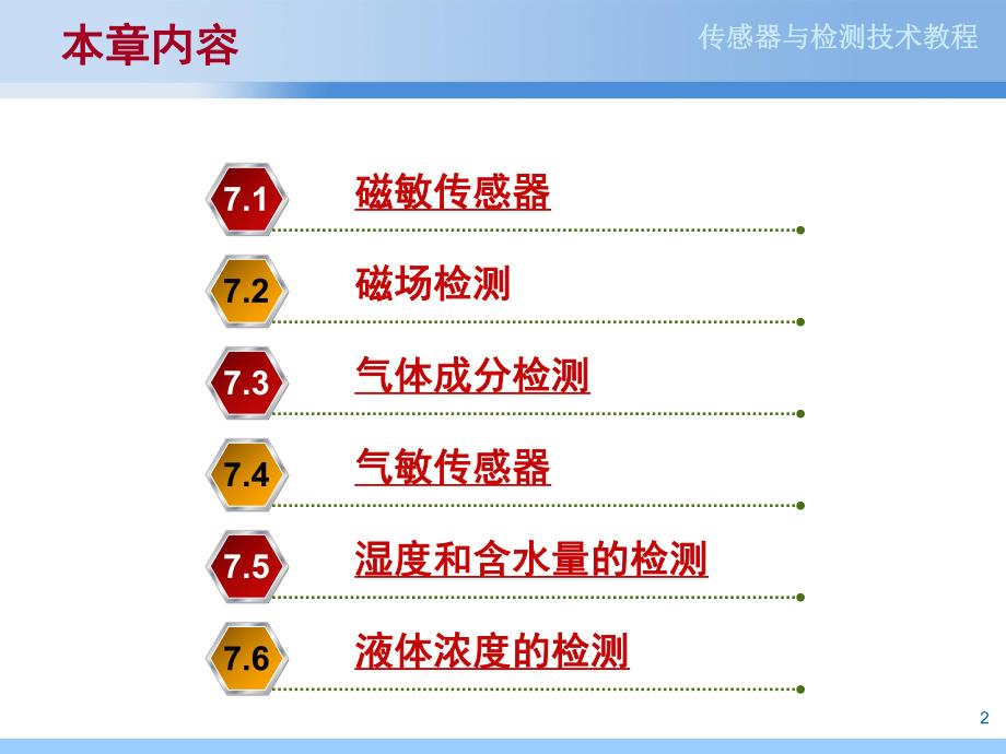 第15讲磁场与成分参数检测.ppt_第2页