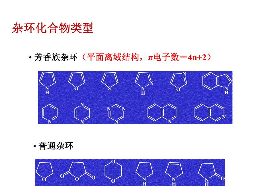 第15讲杂环的性质.ppt_第2页