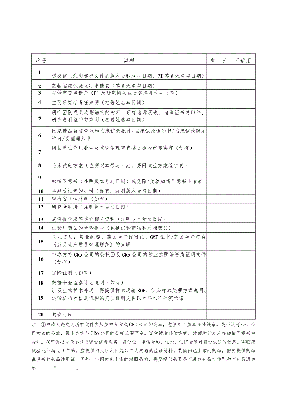 初始审查申请表.docx_第2页