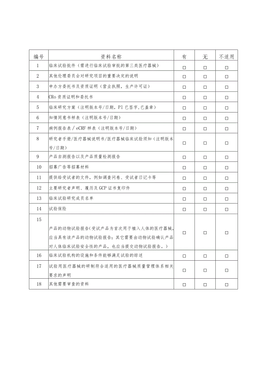 初始审查申请表.docx_第3页