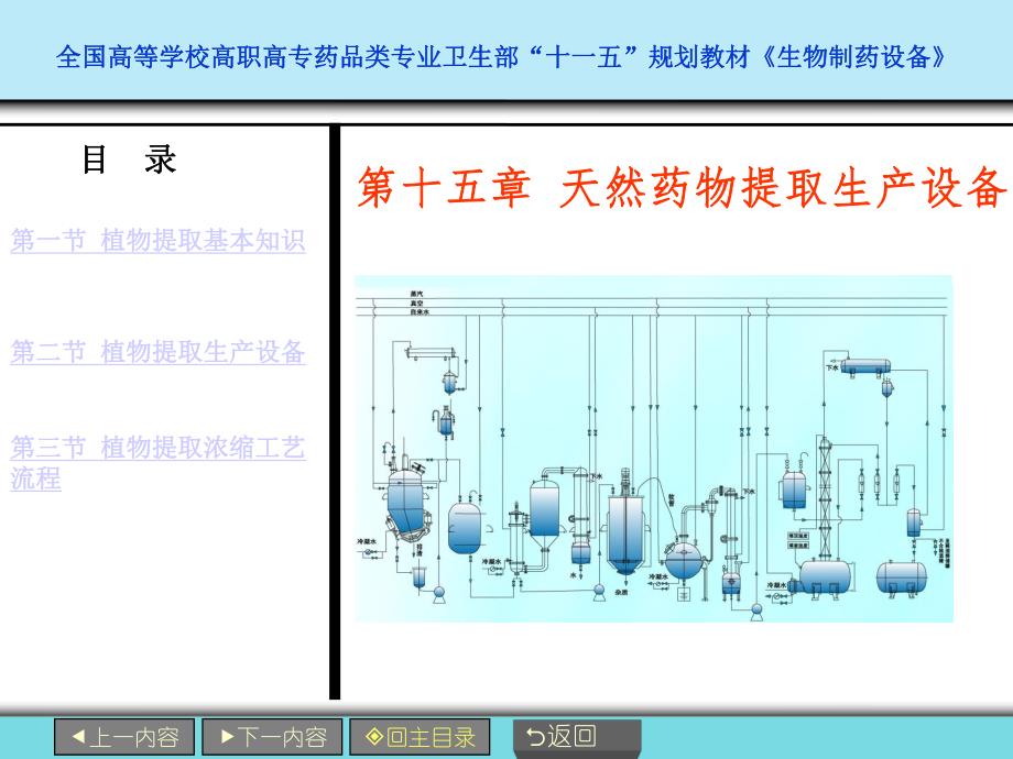 第15章天然药物提取设备.ppt_第1页